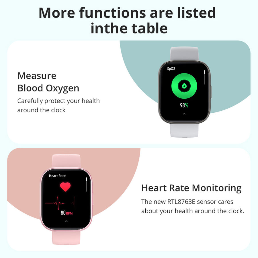 Heart rate monitoring